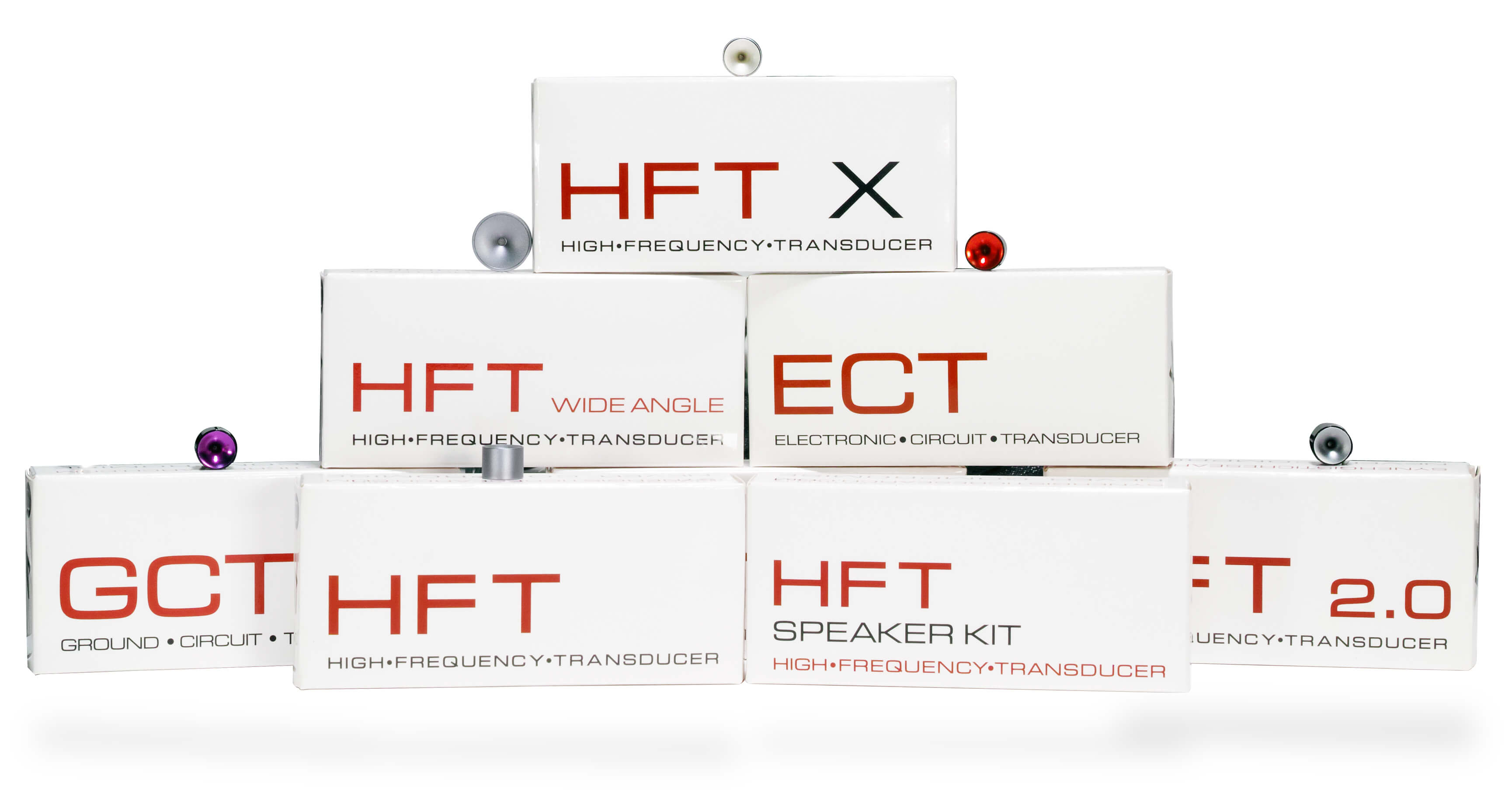 HFT,-ECT,-GCT,-PHT