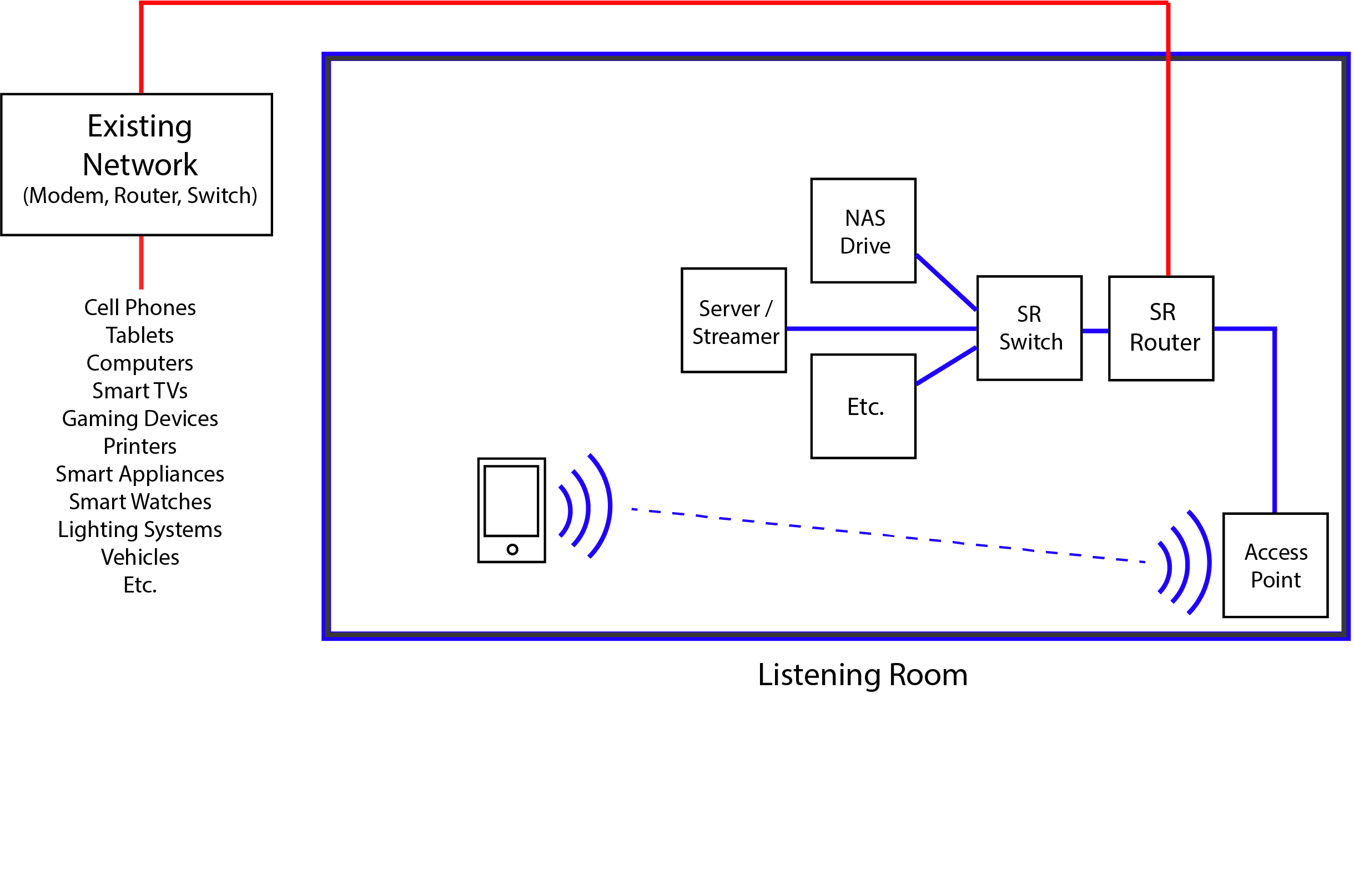 RouterDrawing2